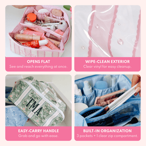 Four-panel graphic highlighting flat lay pouch features: opens flat to see and reach everything, wipe-clean vinyl exterior, an easy-carry handle on a green floral stripe pouch monogrammed TMA, and built-in organization with pockets and a clear zip compartment