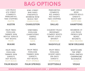 A graphic showing some of the cities that can be used to customize this product.
