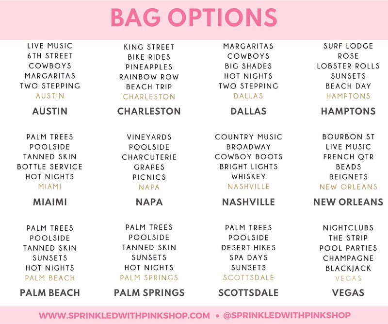 A graphic showing some of the cities that can be used to customize this product.