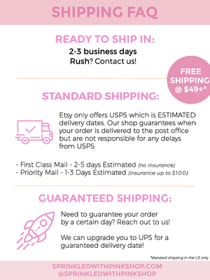 A graphic showing some of the frequently asked questions about shipping